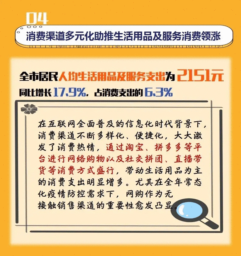 温州人均可支配收入_人均可支配收入