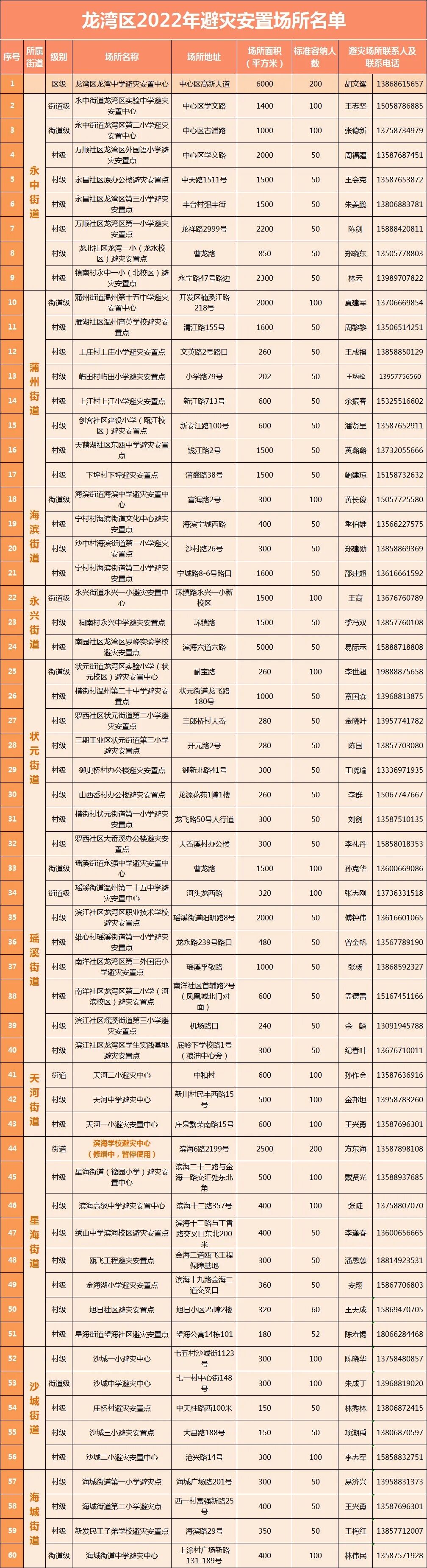 QQͼƬ20220904123108.jpg